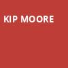 Kip Moore, The Blind Horse Saloon, Greenville
