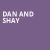 Dan and Shay, Bon Secours Wellness Arena, Greenville